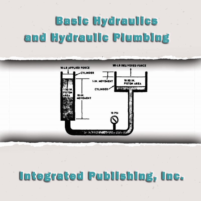 Basic Hydraulics and Hydraulic Plumbing